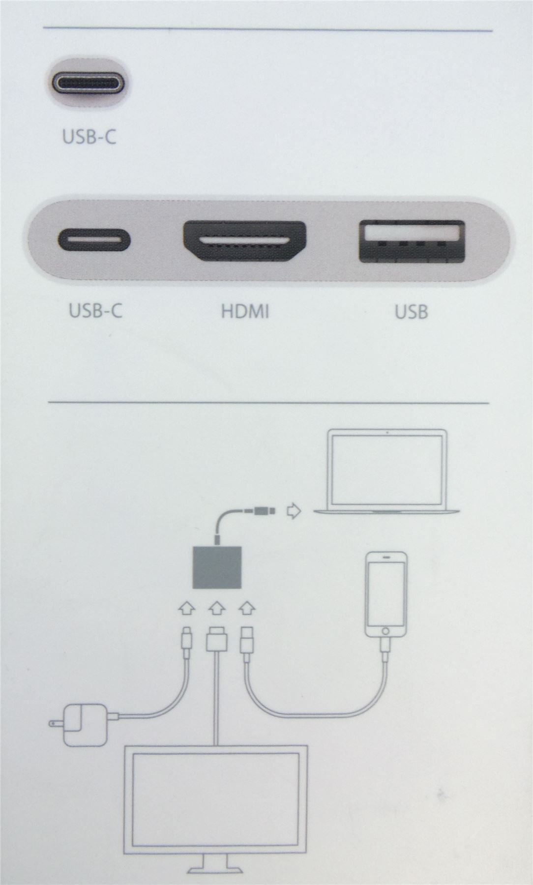 Apple USB-C Digital AV Multiport Adapter MJ1K2AM/A White Genuine ...