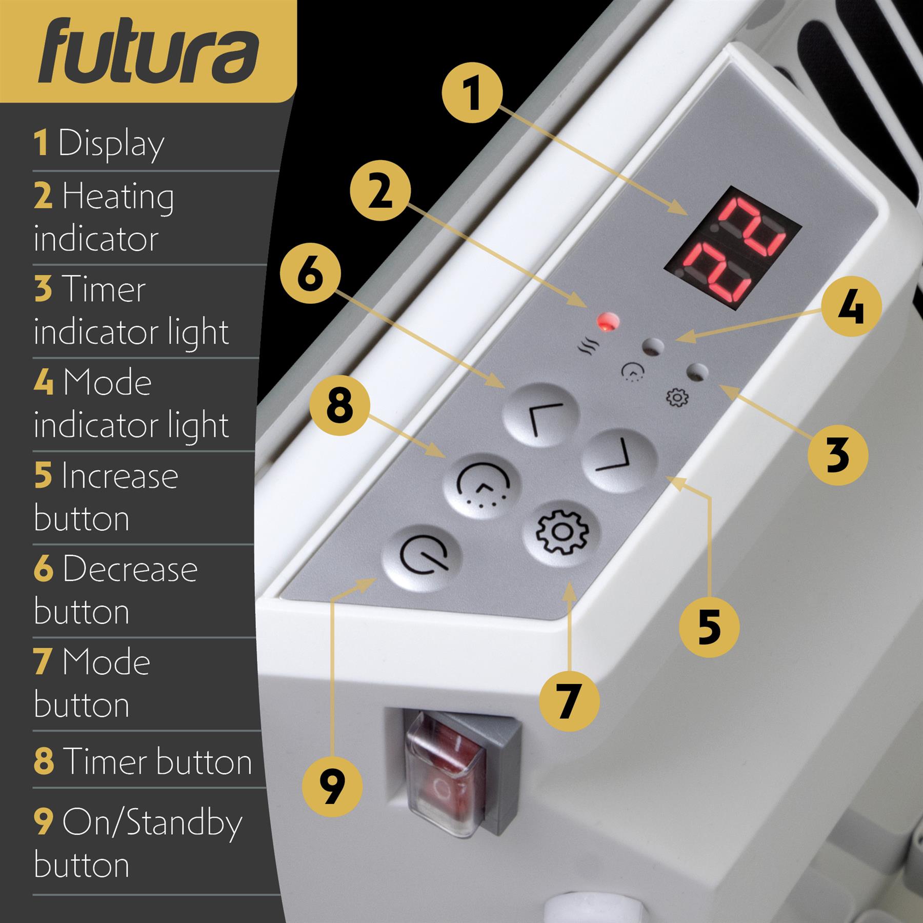 Futura Electric Glass Panel Radiator Heater Wall Mounted Timer Thermostat White - Picture 15 of 32