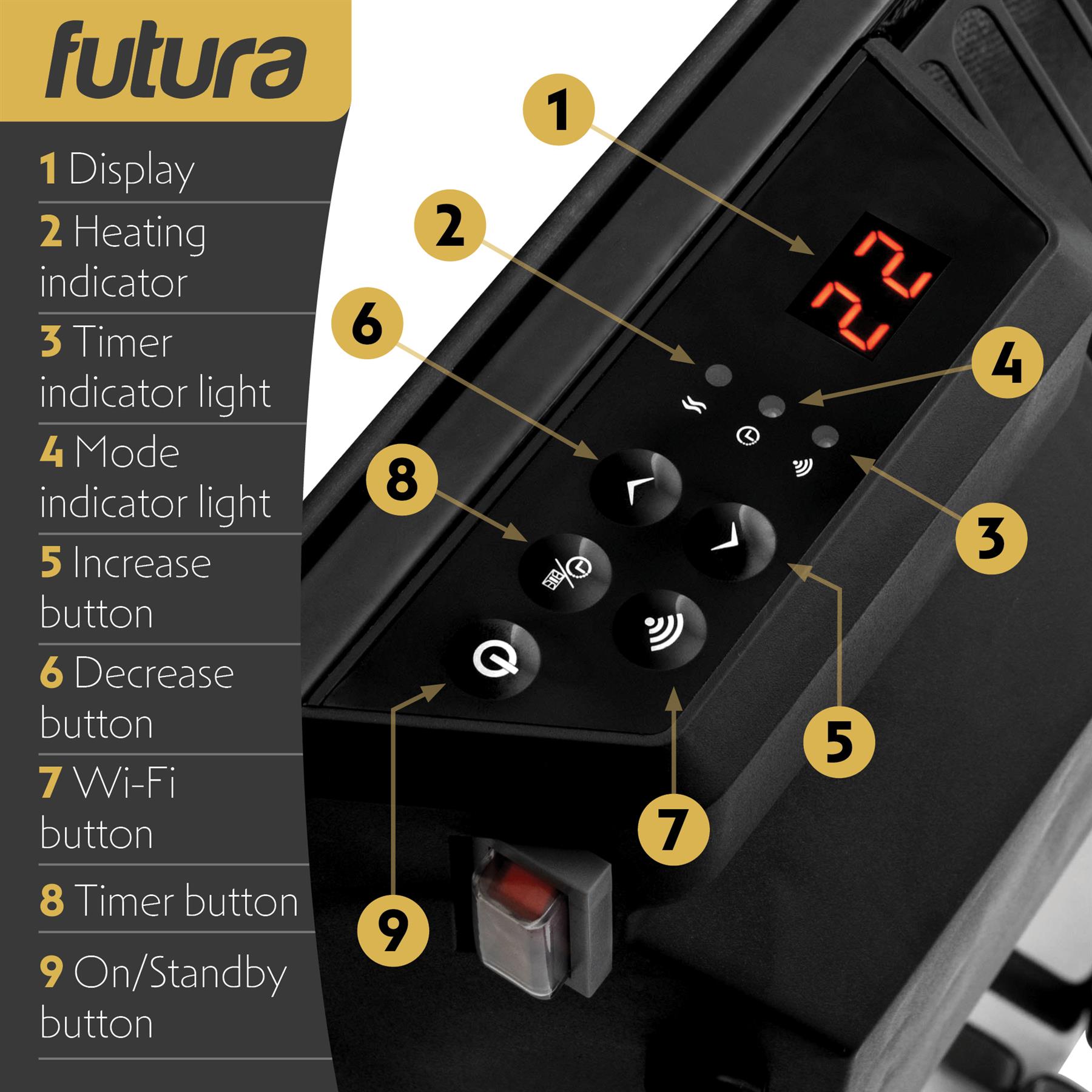 WIFI Electric Panel Heater Wall Mounted or Portable Heater Timer & Thermostat - Picture 54 of 55