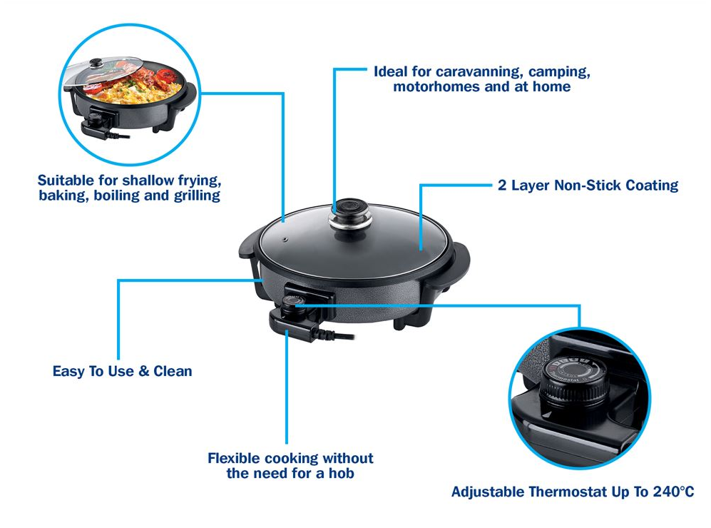 Low Wattage Multi Function Electric Cooking Pan Skillet Cooking Caravan