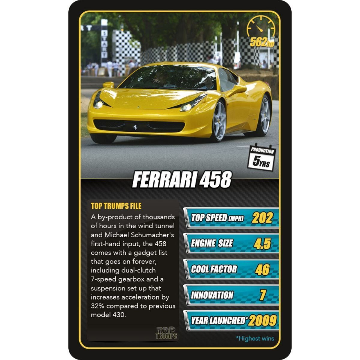 Sports Cars Top Trumps Card Game 5036905022811 eBay
