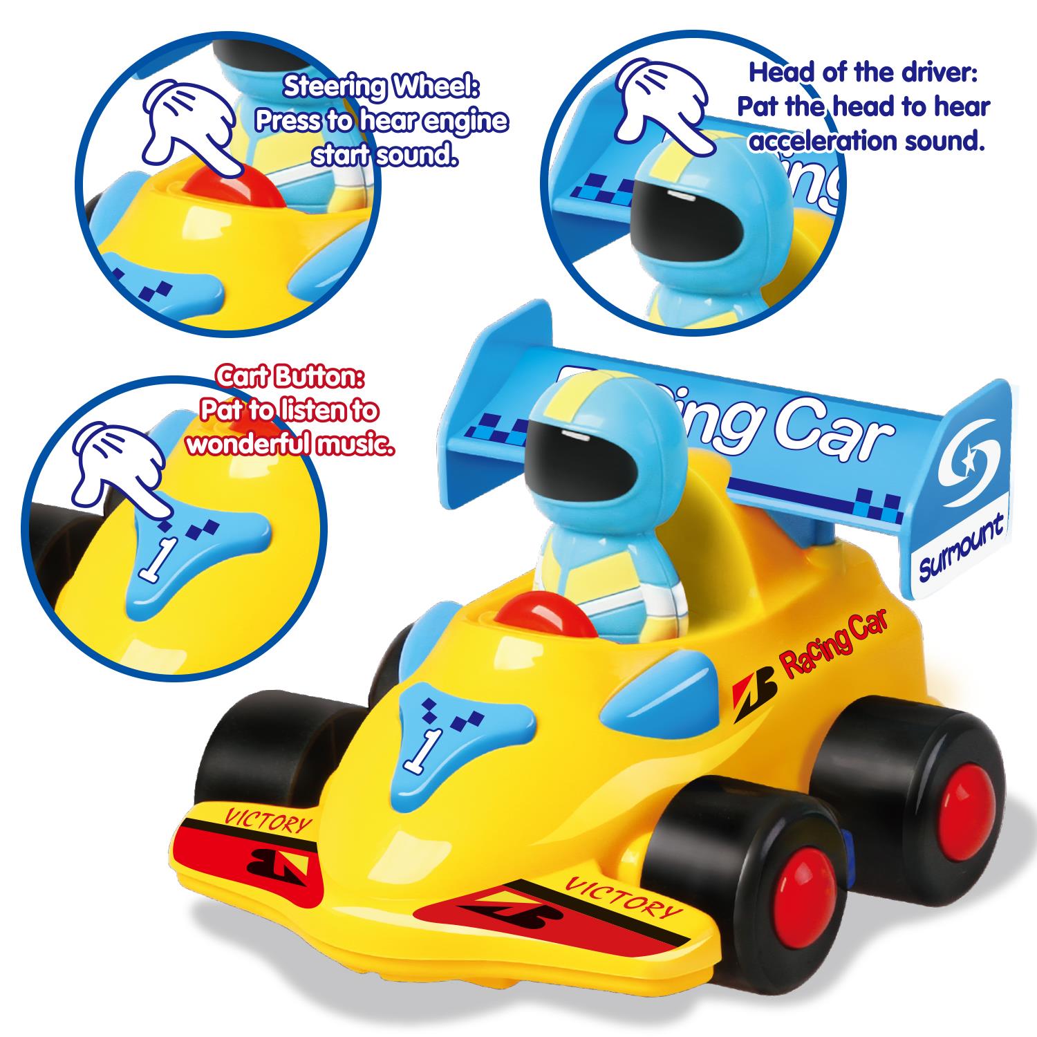 SOKA My First Remote Controlled Racing Car for Toddlers with Sound and Light - Picture 21 of 28