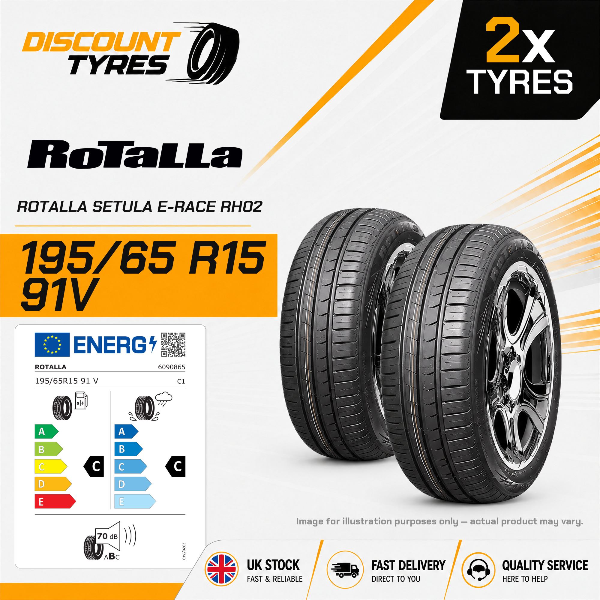 Tyre