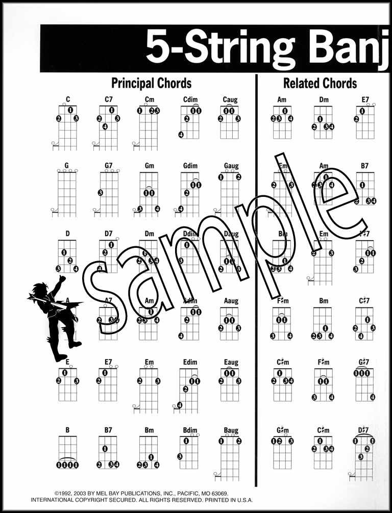 Banjo Chord Chart 5String G Tuning William Bay Mel SAME