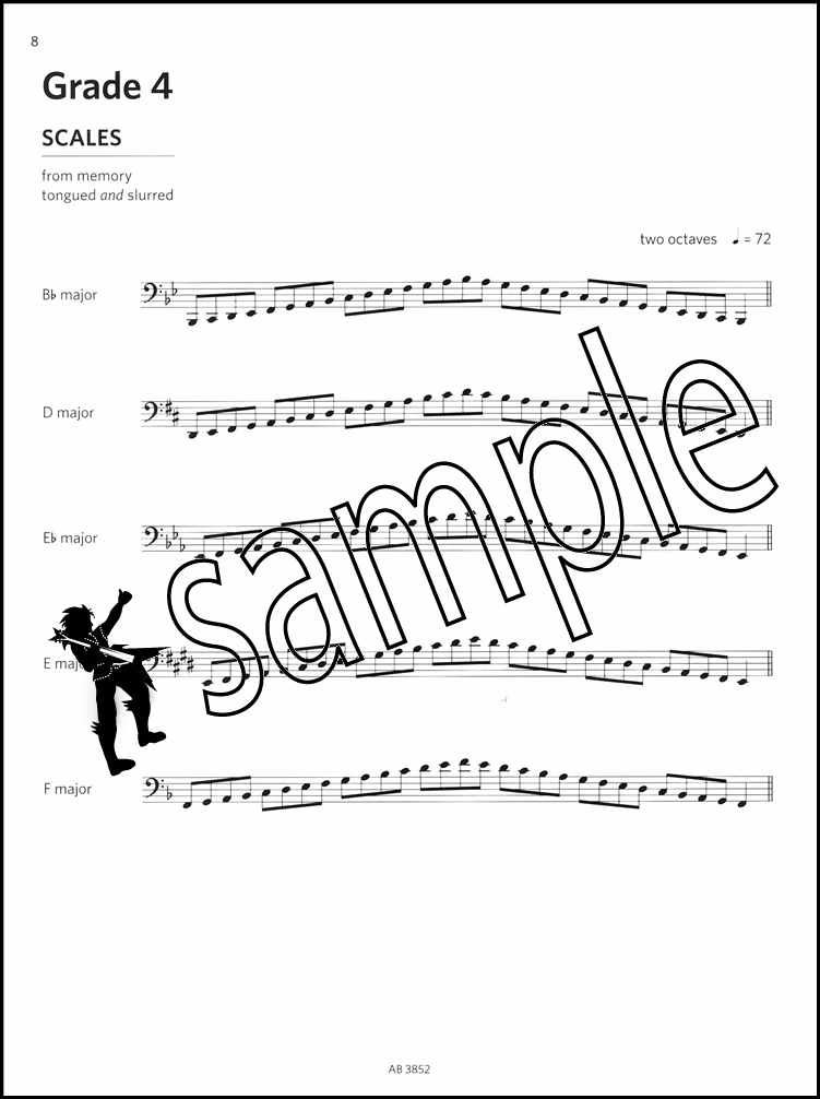 Bassoon Scales & Arpeggios from 2018 ABRSM Grades 15 Sheet Music Book