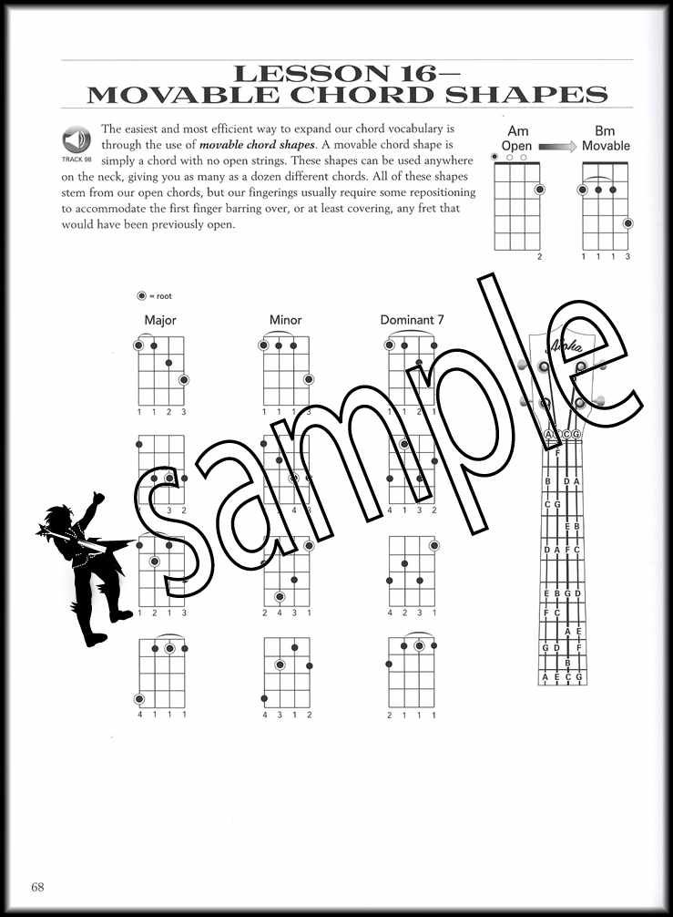 LeftHanded Ukulele Complete Method TAB Music Book with Audio Learn How To Play eBay