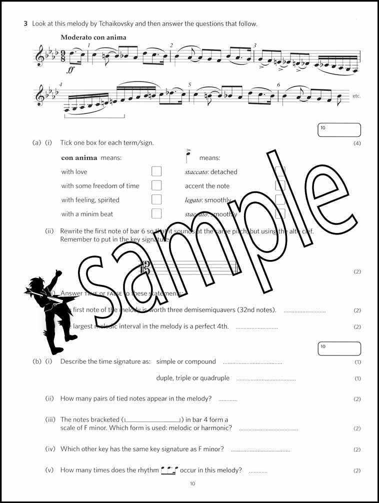 The power of music short essay picture