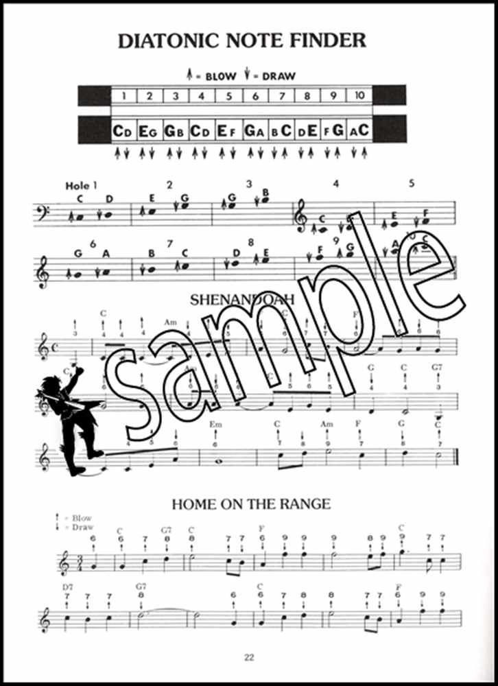 Mel Bay's Harmonica Handbook Learn How to Play Easy Songs