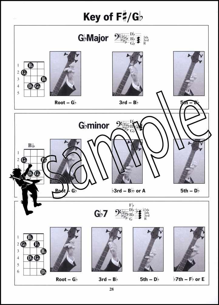 Mel Bay's Bass Chord Picture Book with Video Guitar Major Minor