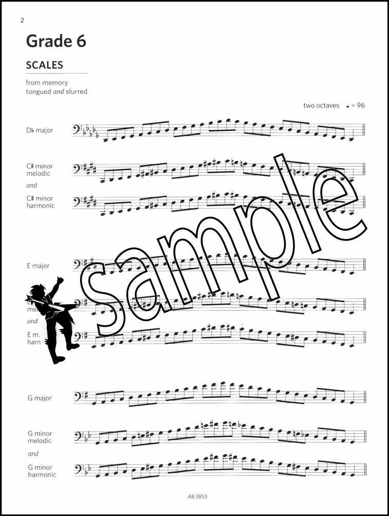 Bassoon Scales & Arpeggios from 2018 ABRSM Grades 68 Sheet Music Book