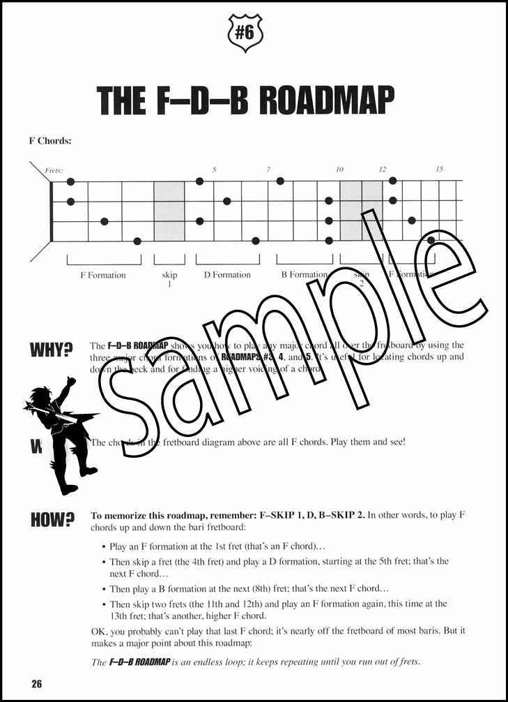 Baritone Ukulele Fretboard Roadmaps TAB Music Book with Audio by Fred Sokolow eBay
