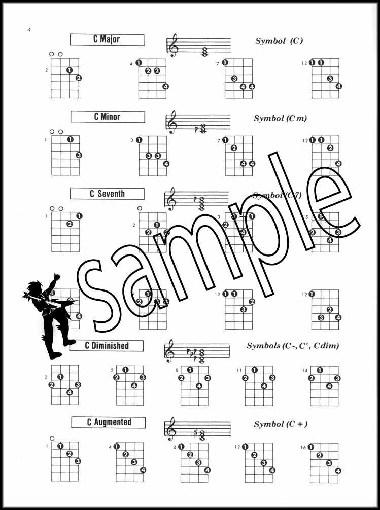 Tenor Banjo Chord Encyclopedia 4String Banjo Chord Book SAME DAY