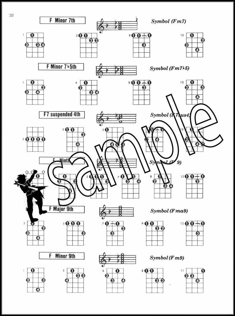 Tenor Banjo Chord Encyclopedia 4String Banjo Chord Book SAME DAY DISPATCH eBay