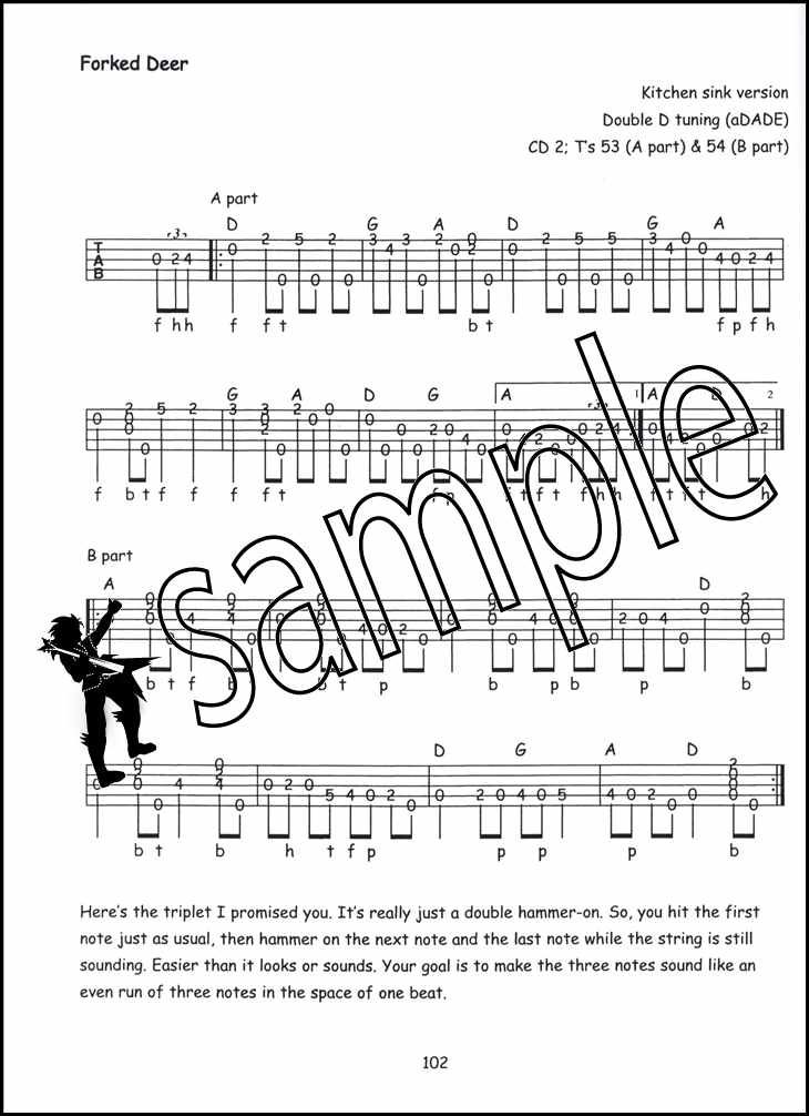 Clawhammer Banjo from Scratch TAB Sheet Music Book/Audio Learn To Play