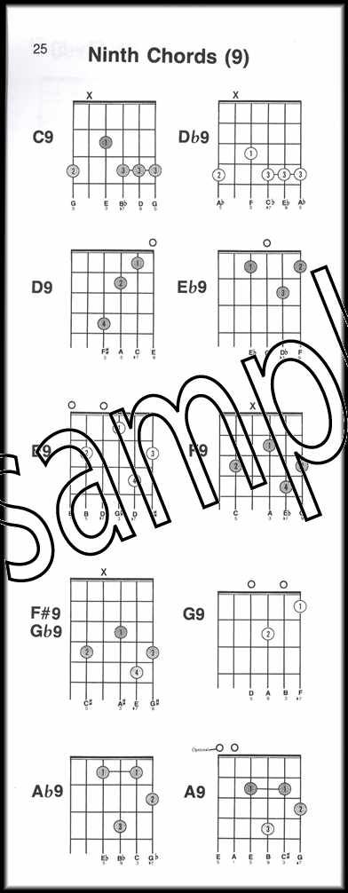 Basic Guitar Chords Case Style Santorella Picture Bar Scale Chart