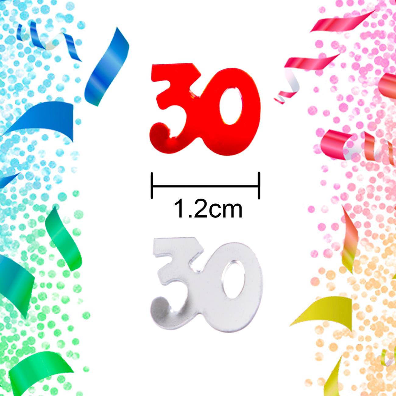 Table Confetti Birthday Party Sprinkles All Ages Decorations Milestone Party - Picture 213 of 438
