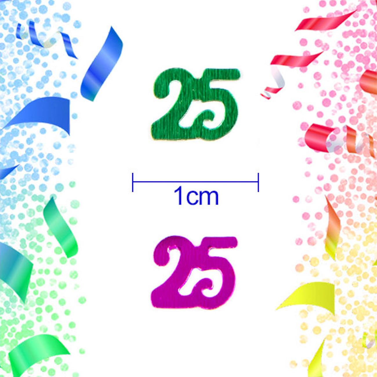 Table Confetti Birthday Party Sprinkles All Ages Decorations Milestone Party - Picture 164 of 438