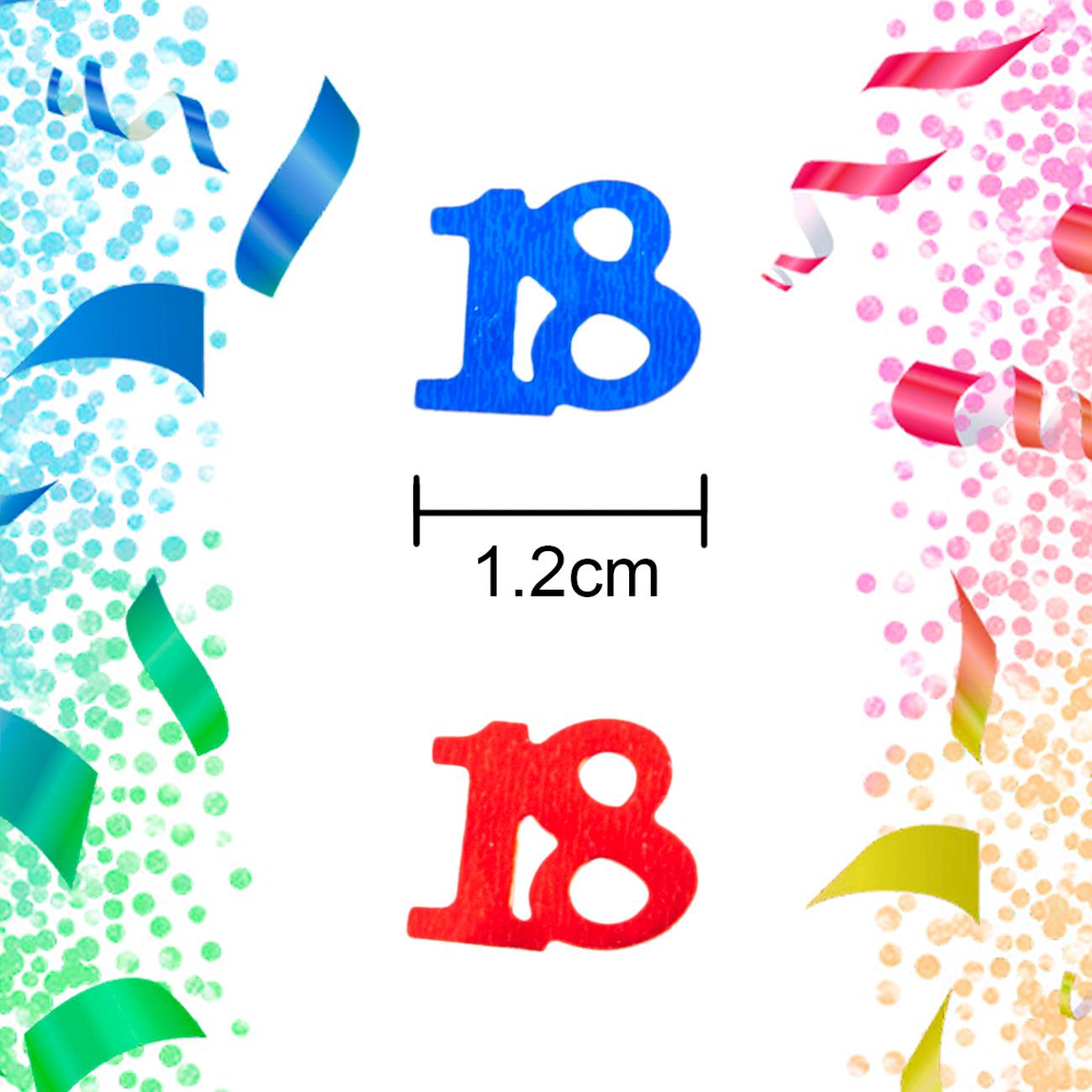 Table Confetti Birthday Party Sprinkles All Ages Decorations Milestone Party - Picture 102 of 438