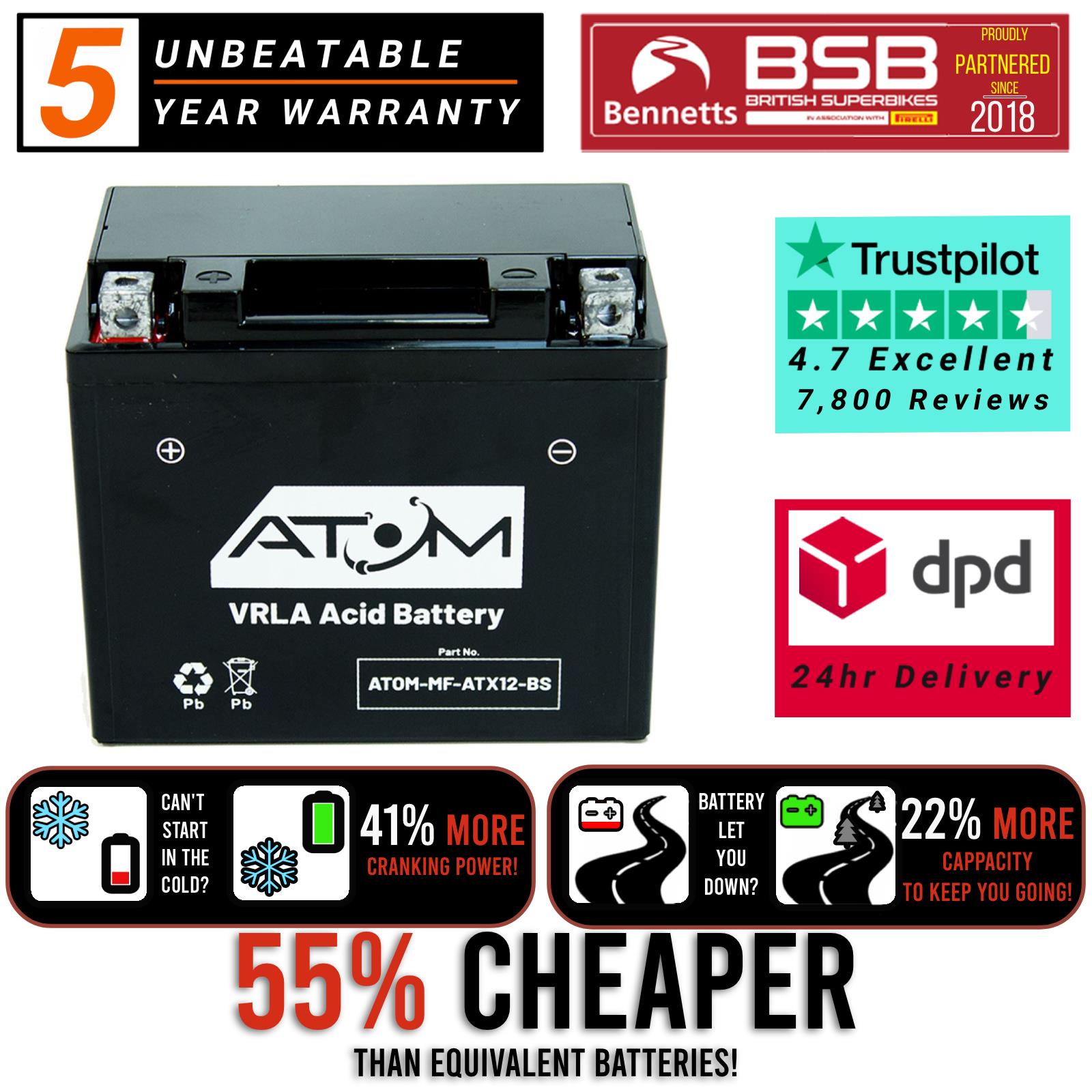 YTX12-BS - Atom Maintenance Free Battery for Vespa GTS 250 05-11