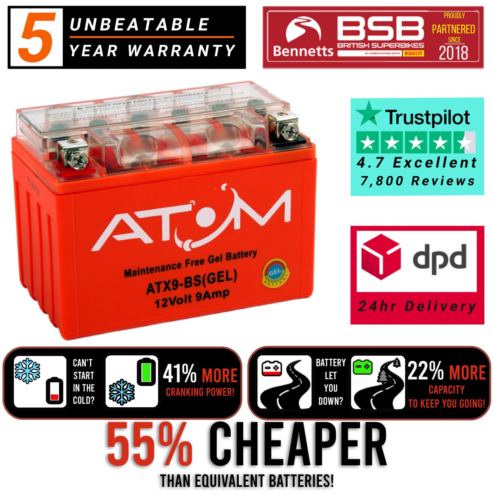 Kawasaki ZX-6R Ninja 07-08 - YTX9-BS Atom Gel Motorcycle Battery