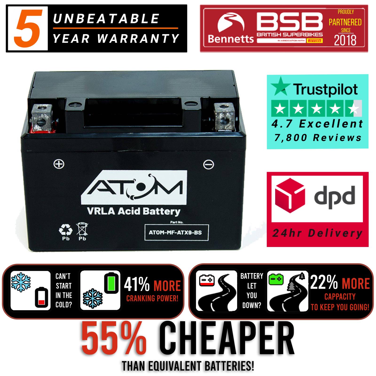 とし3 YTX9-BS - Atom Maintenance Free Battery for Honda NX 650 Dominator