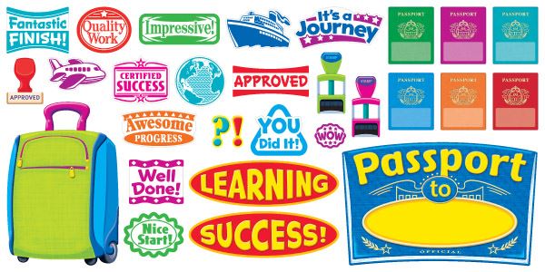 Passport To Learning Bulletin Board Large Classroom Display Banner