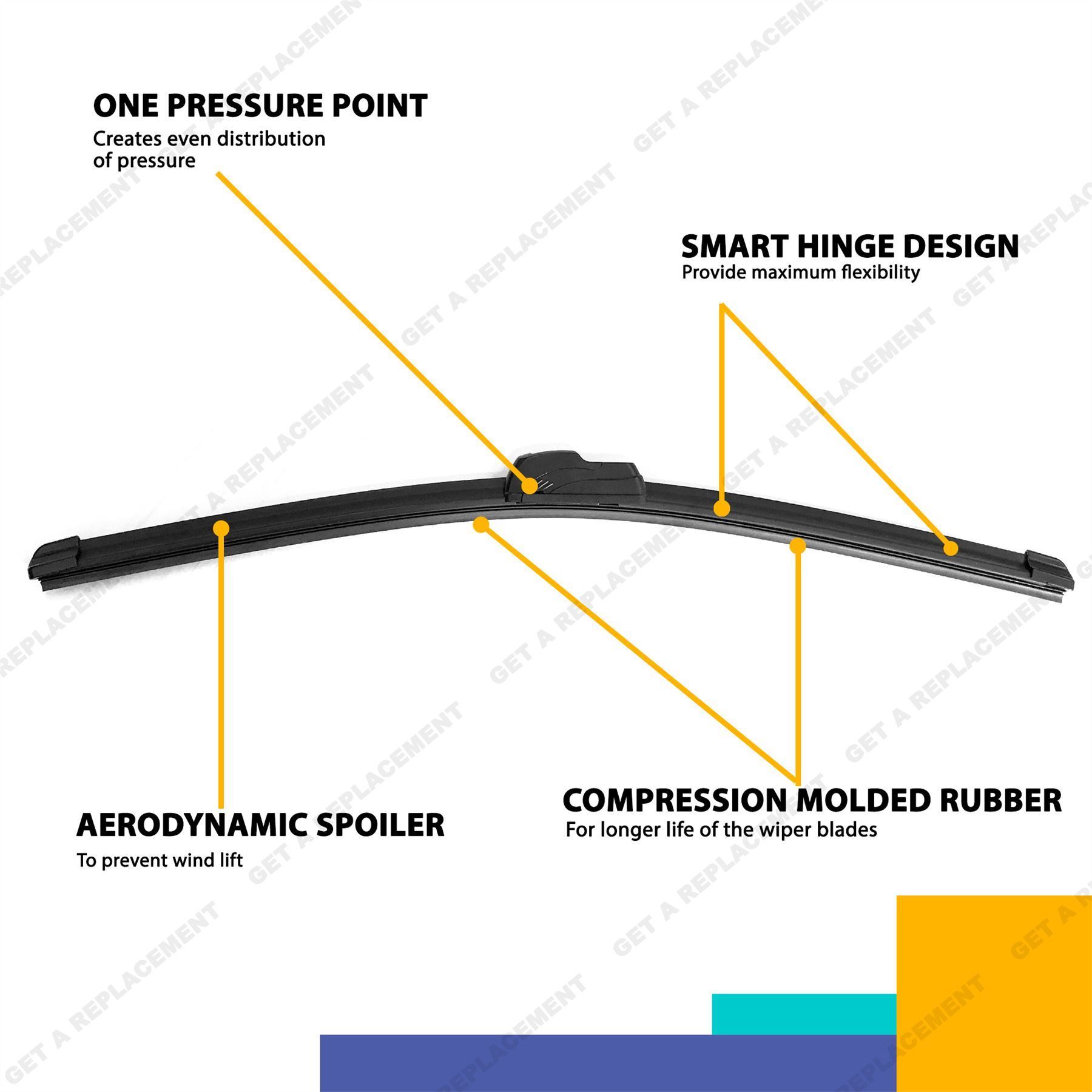 Dimensions: Renault Kadjar 2018-2022 Vs. Nissan Qashqai 2021-2024 - View #3