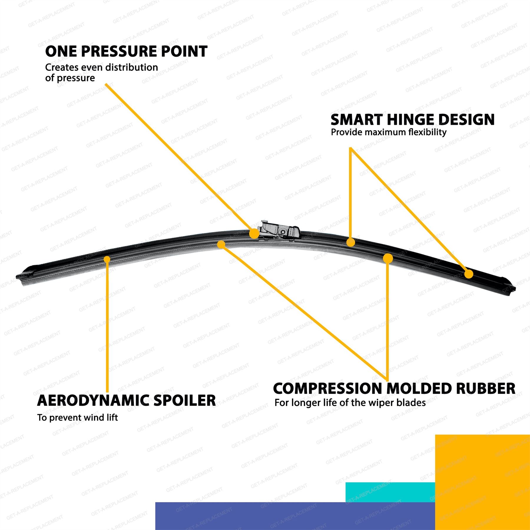 REAR WINDSCREEN WIPER BLADE FOR PEUGEOT 208 HATCHBACK 2012 ON 350MM 14