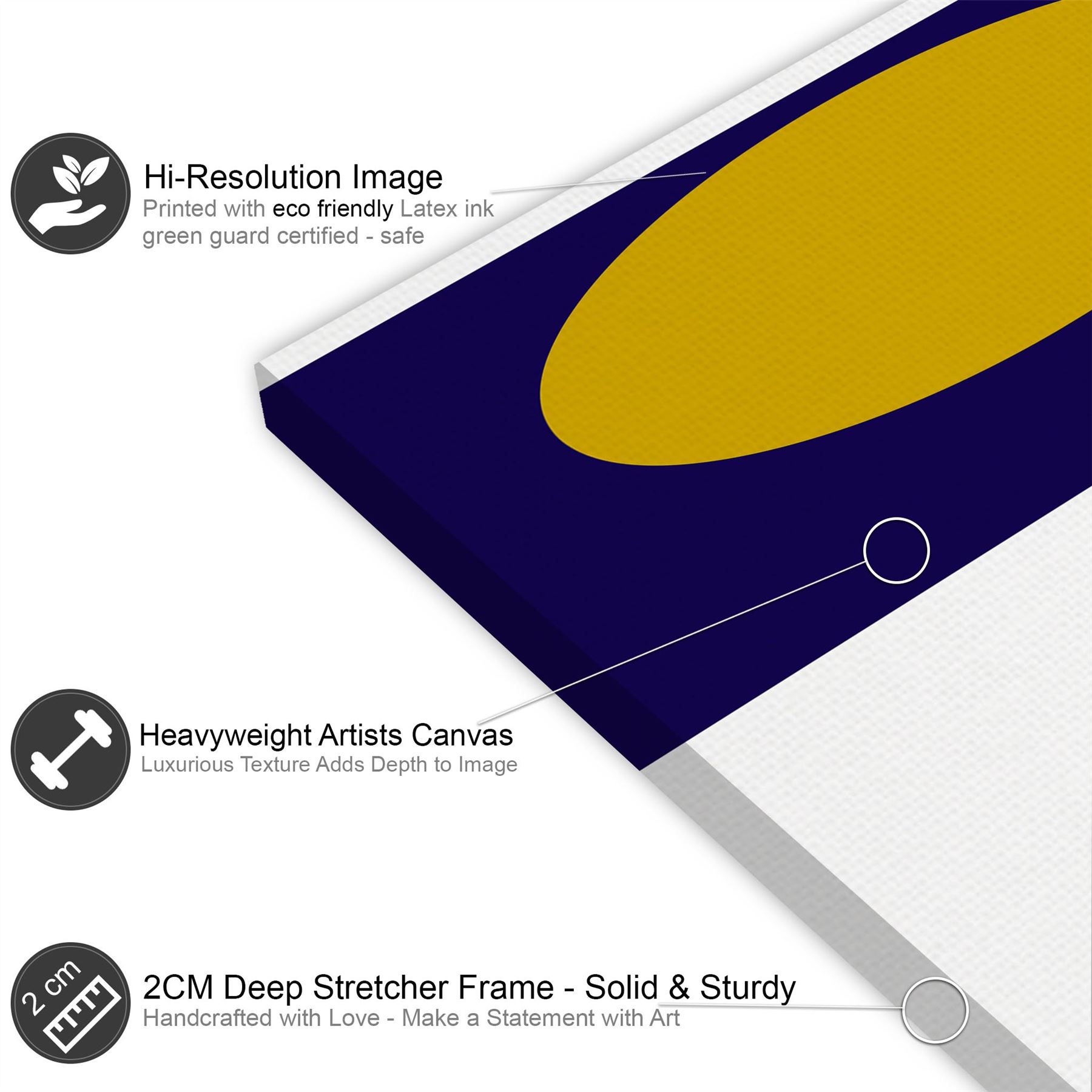 Blue Mustard Yellow Geometric Design Canvas Art Prints - Picture 31 of 54