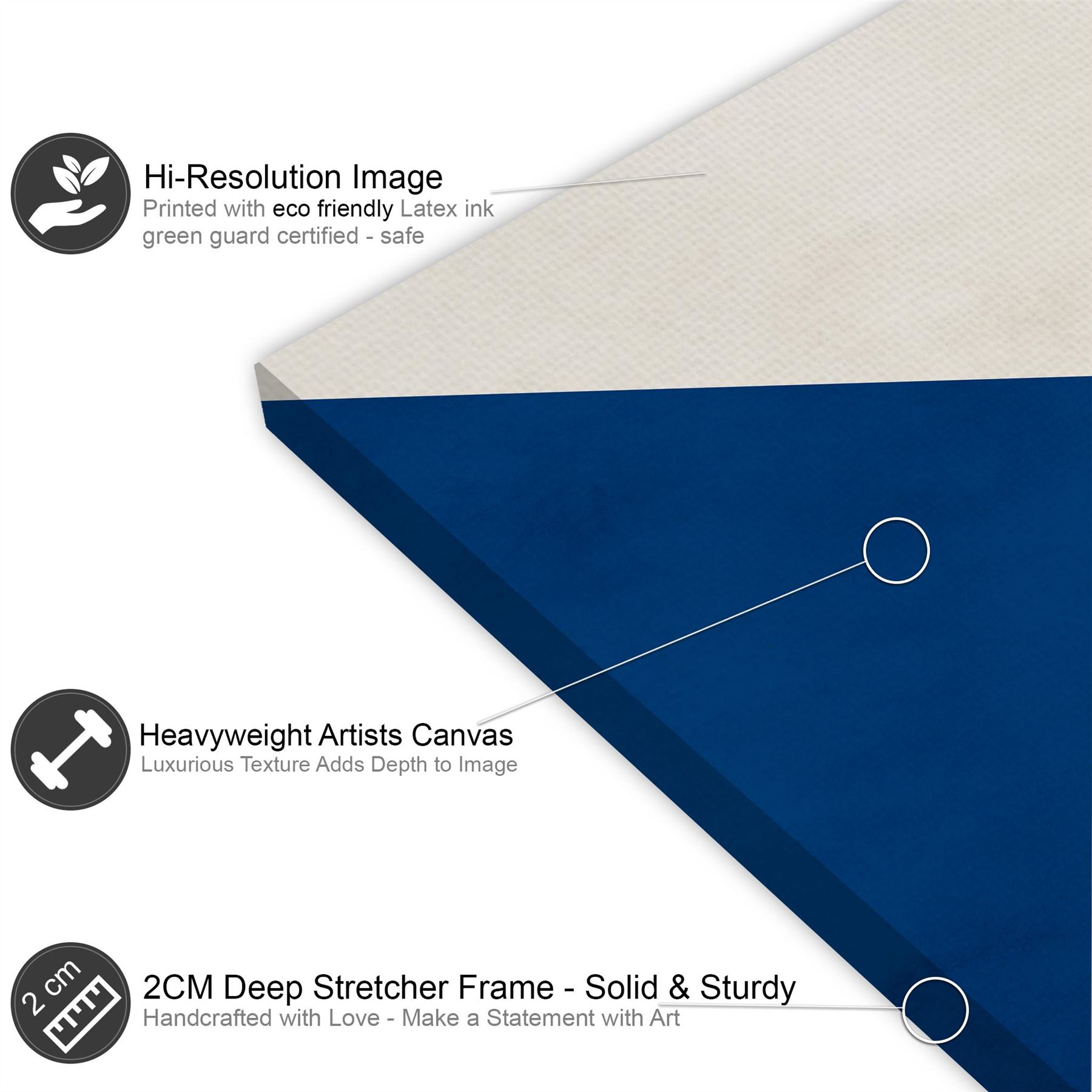 Abstrakte gelb blau Kunstwerk Leinwand Kunst Bilder - Bild 36 von 55