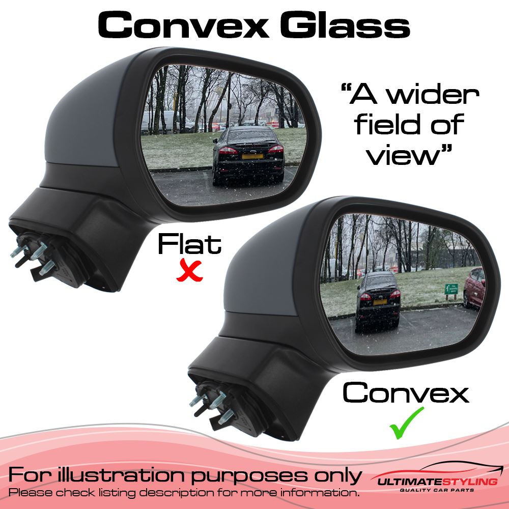 Ultimate Styling Lower Dead Angle Mirror Glass For Ford Transit Mk8 V363 (2014-2022) – Passenger Side, Chrome Convex