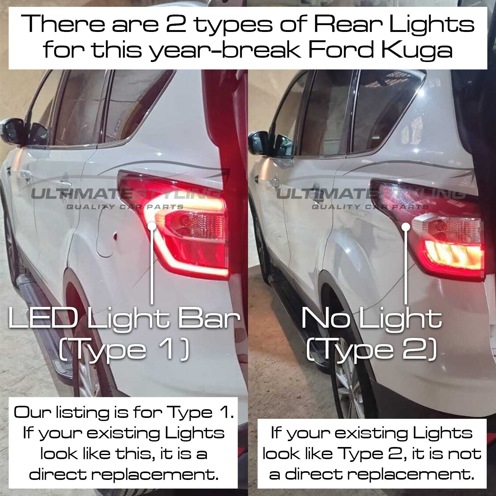 Ford Kuga Tail Lamp Unit LH/RH 2018+ – Deon's Auto Panels