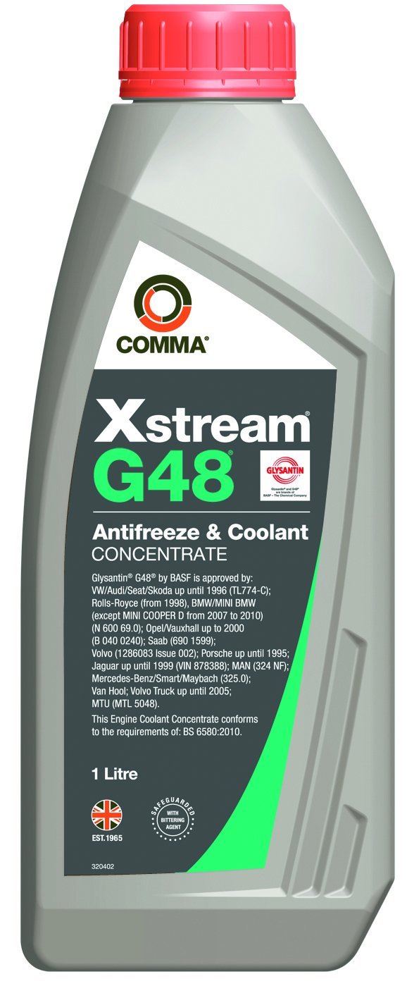 Astm d4985 антифриз