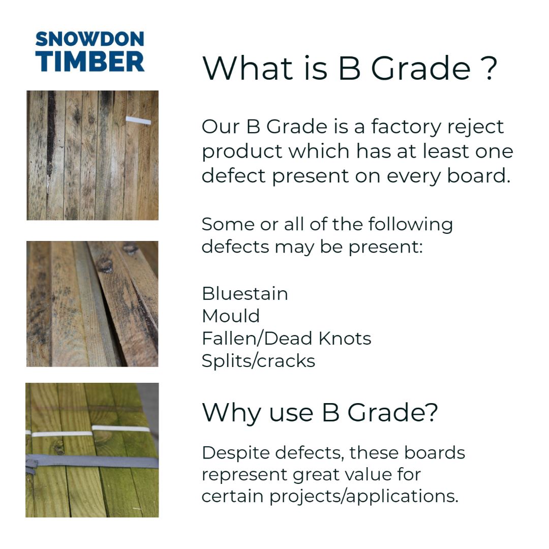 Treated Reject Batten | 19 x 38 x 3000mm | DIY &amp; Garden | Free Delivery