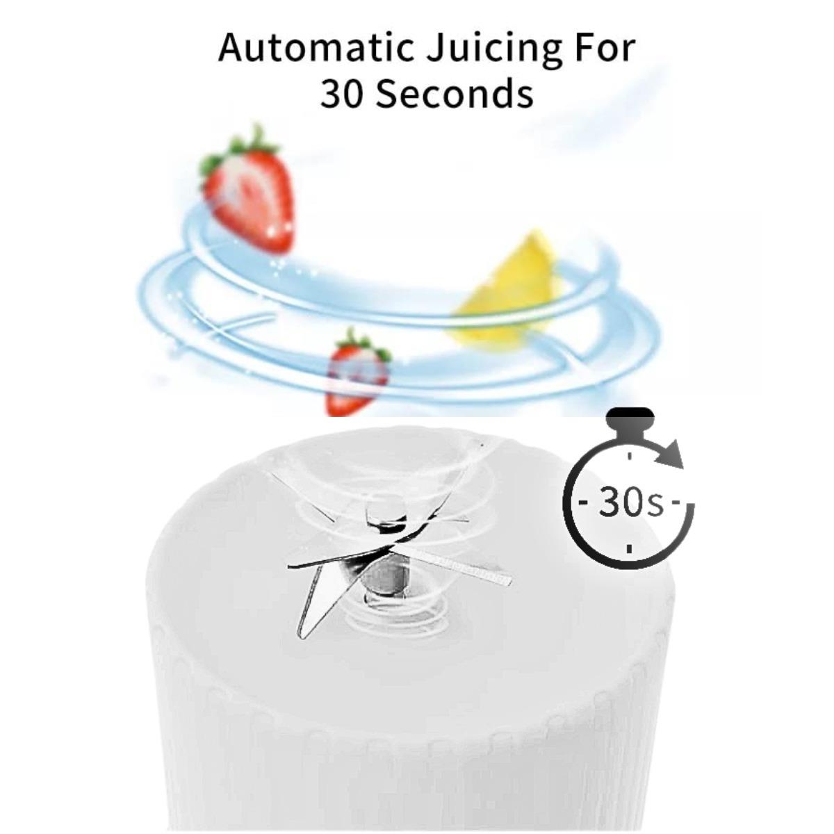 Electric Juice Maker Portable Blender Smoothie Mini Juicer Fruit Machine 380ml - Picture 31 of 35