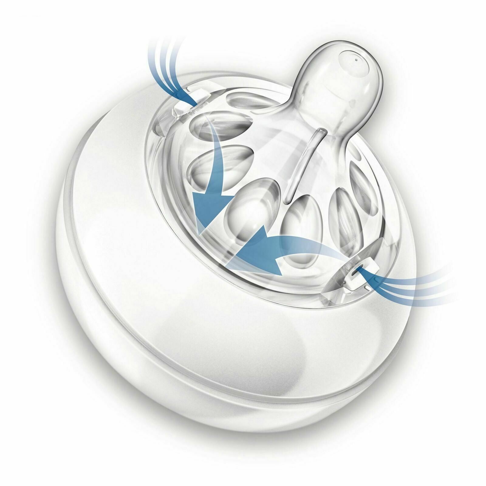 Где должен находиться антиколиковый клапан при кормлении Philips Avent натуральный и классической детской бутылочки для кормления груди/с