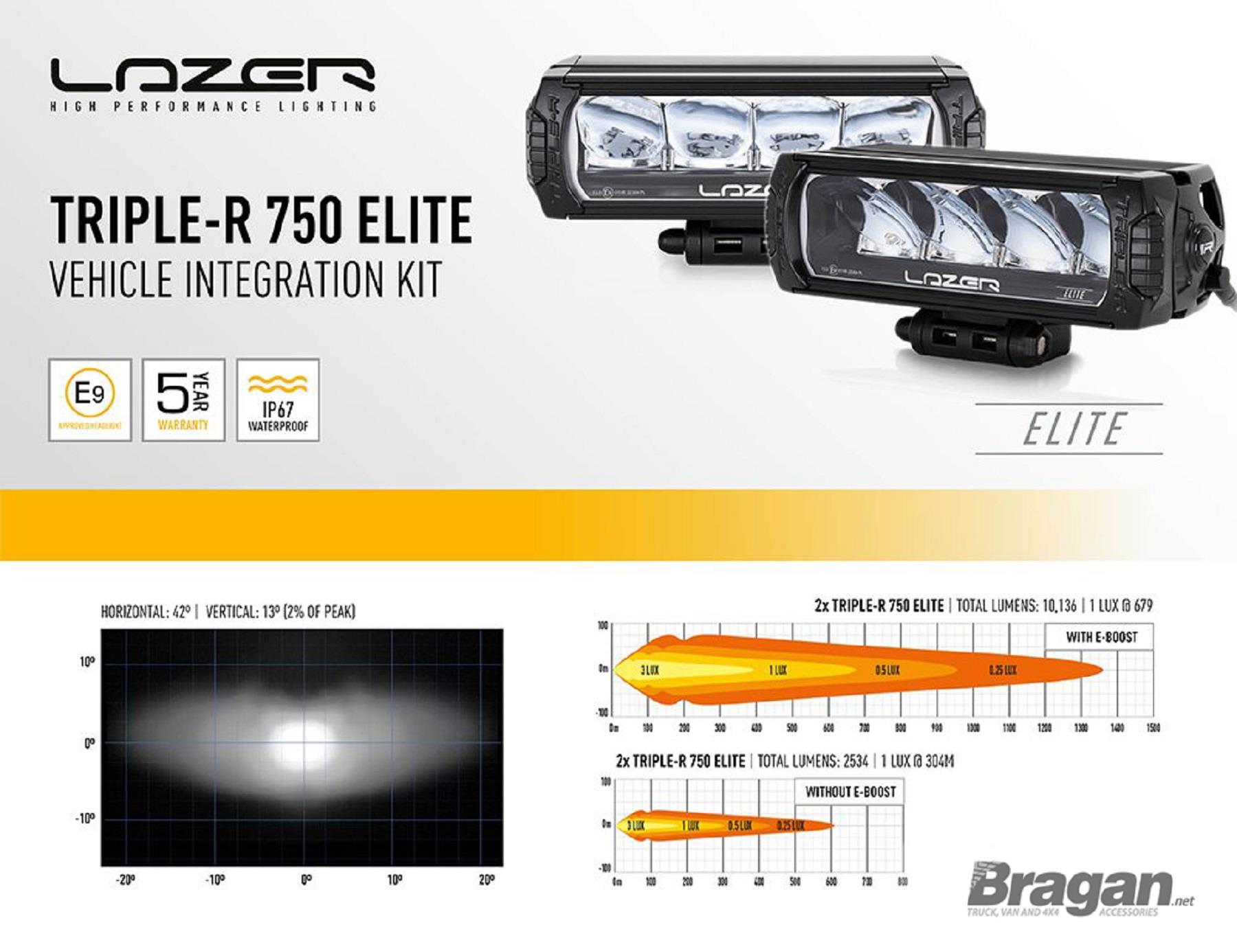Lazer Grill LED Lamps + Mount Kit Triple-R 750 For Mercedes