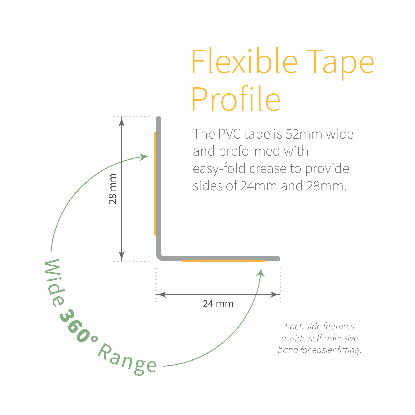 PVC Skirting Board Tape Flexible Self-Adhesive Corner Angle Edge Trim 5m 15m - Picture 8 of 38