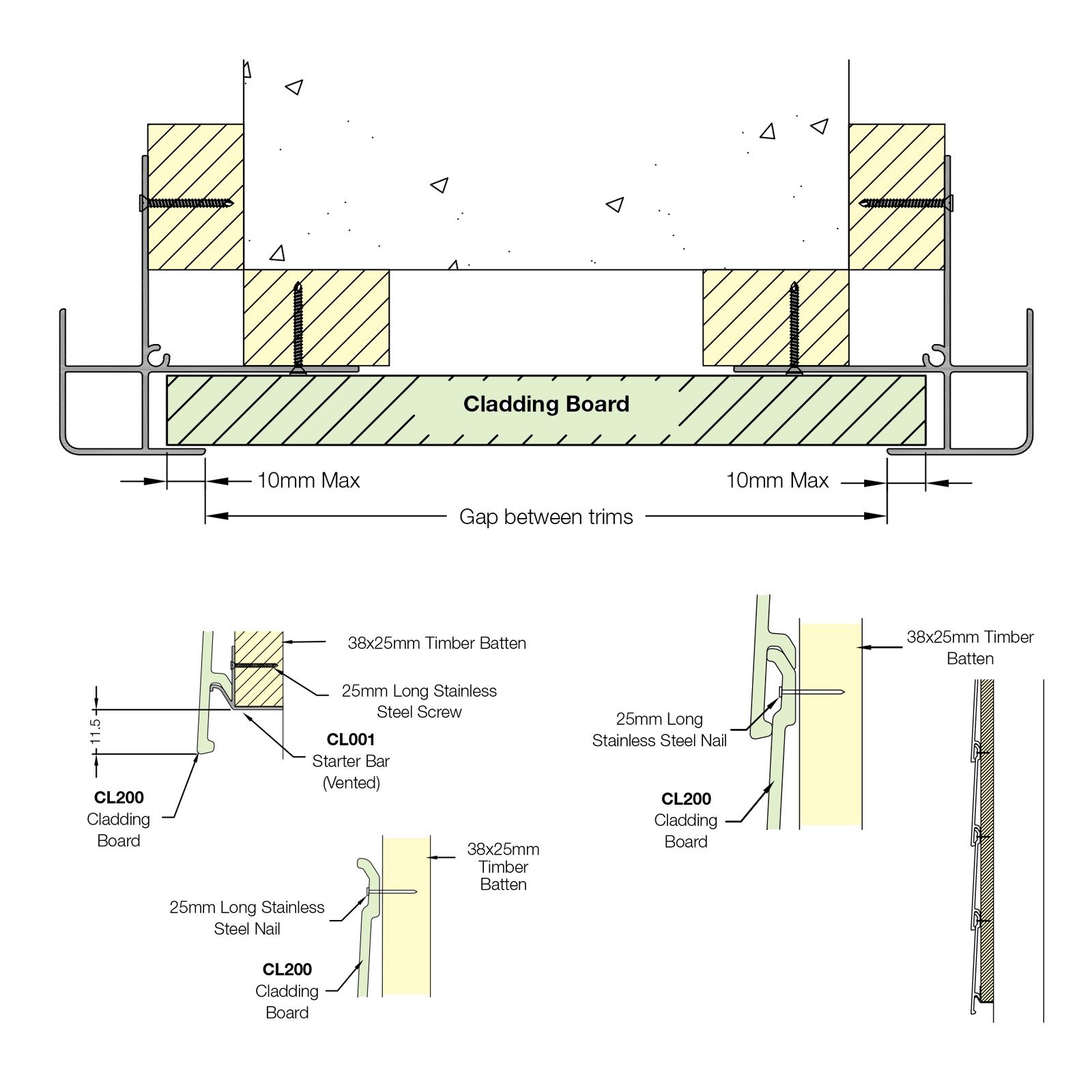 Coastline Composite Shiplap Cladding Board Grained Textured Panel Fire Retardent