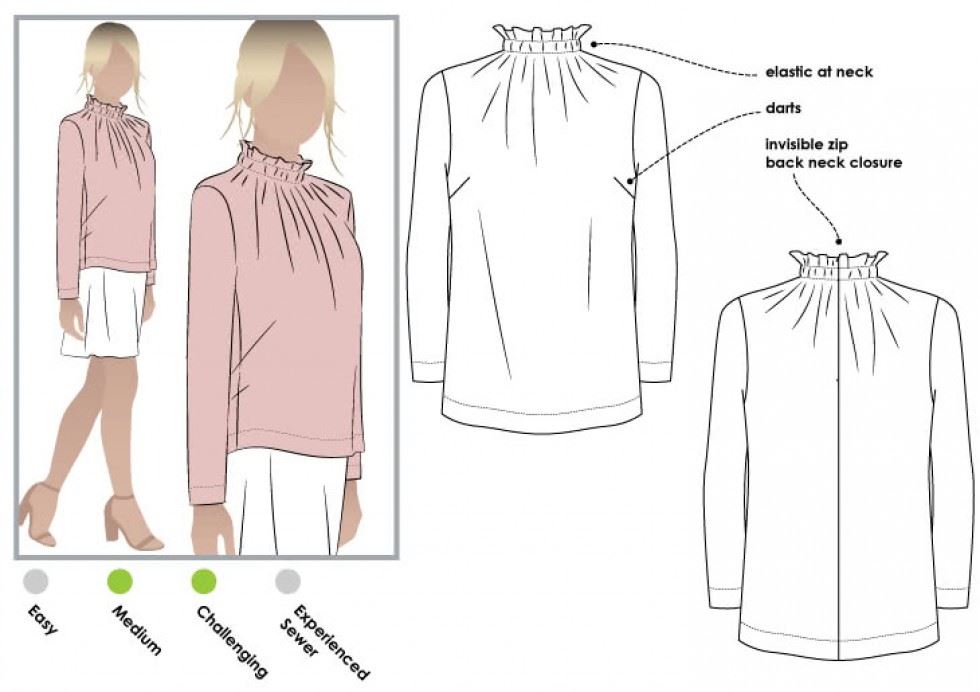 Style Arc Sewing Pattern Isabella Top