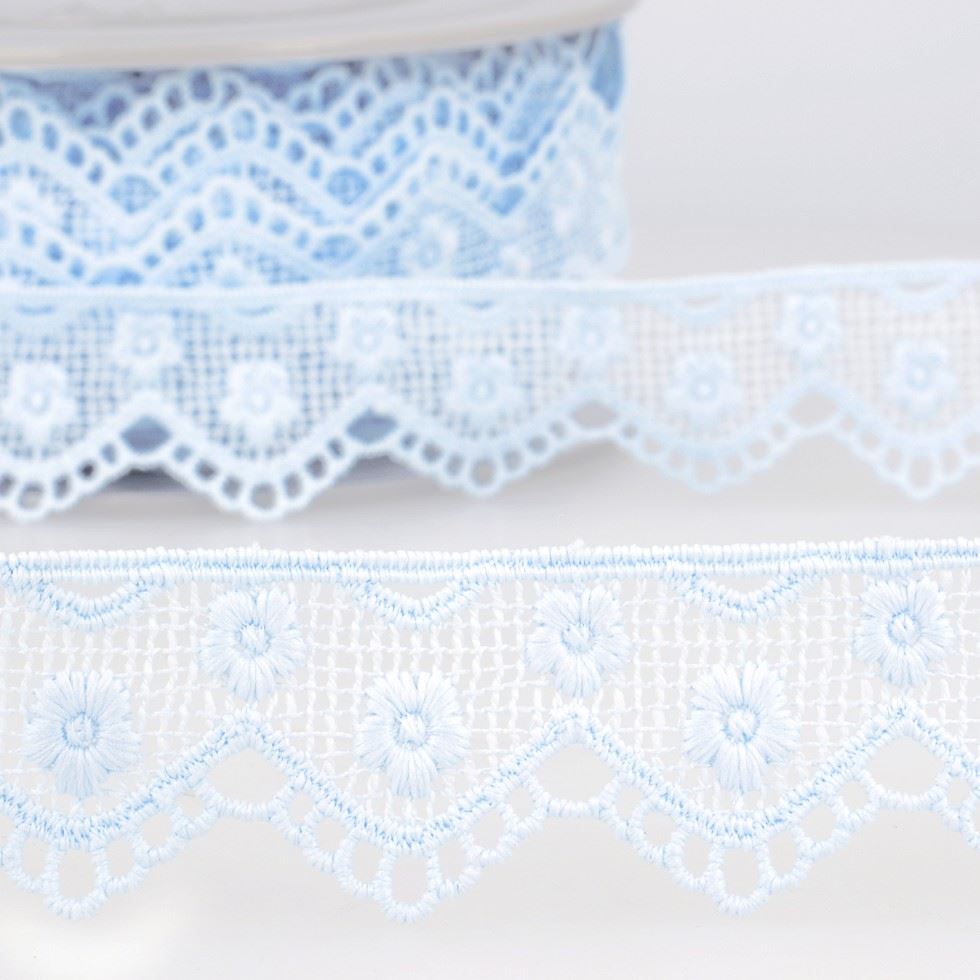 Stephanoise Guipure Lace Trim Sky Blue
