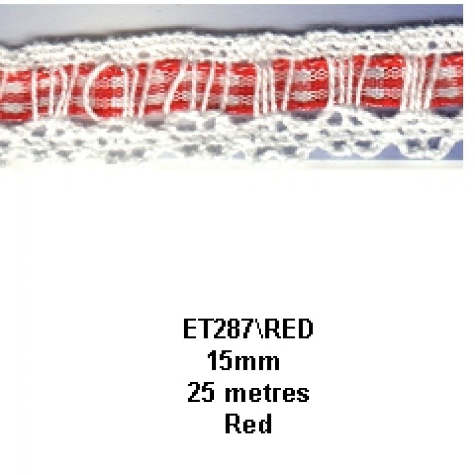 Essential Trimmings Gingham Lace Trim (Value Roll) Red