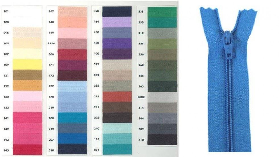 Budget Nylon Closed End Dress Zips (Bulk Value Pack) Turquoise 201
 