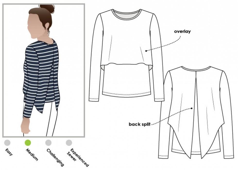Style Arc Paper Sewing Pattern Kylie Top
