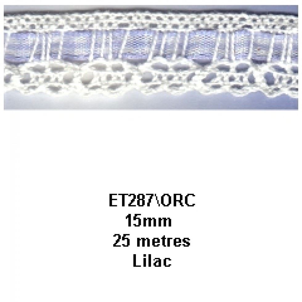 Essential Trimmings Lilac Gingham Lace Trim (Value Roll)