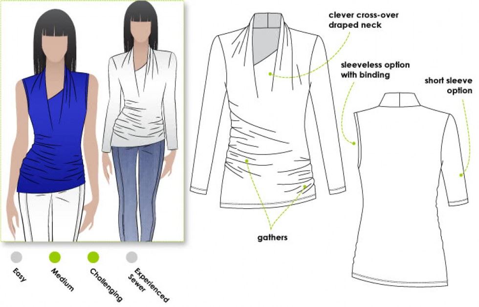 Style Arc Sewing Pattern Issy Top