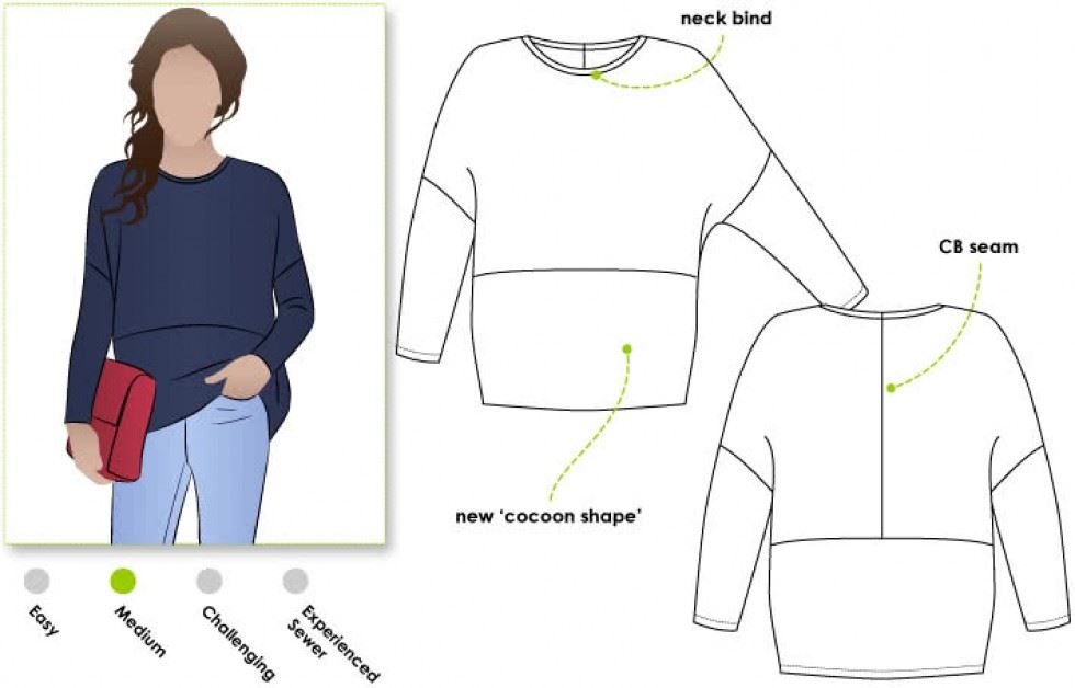 Style Arc Sewing Pattern Sunny Top
