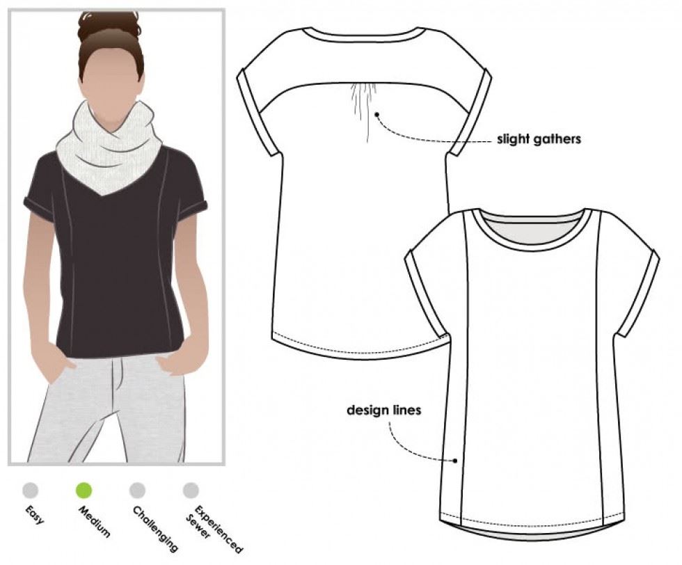 Style Arc Sewing Pattern Courtney Top