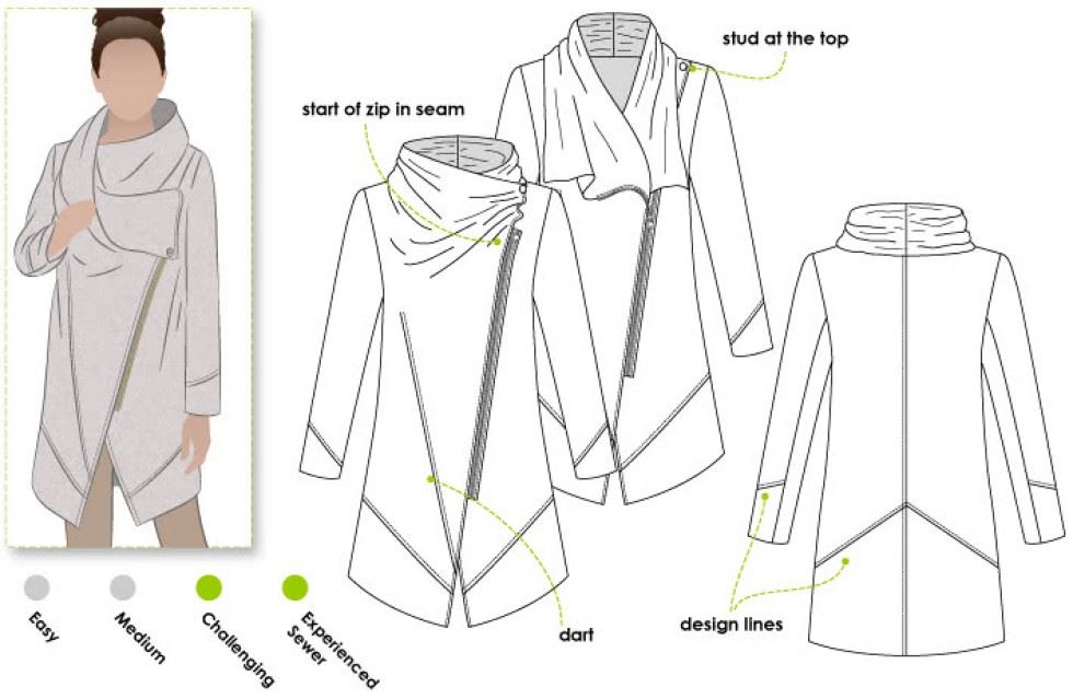 Style Arc Sewing Pattern Genevieve Jacket