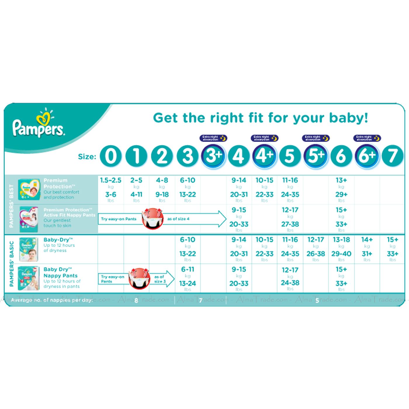 pampers premium protection pants size 4